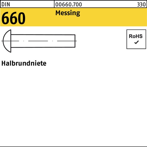 Halbrundniete DIN 660 3x 5 Messing 1000 Stück