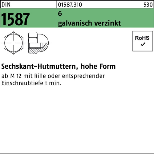 Sechskanthutmutter DIN 1587 M4 6 galv.verz. 100 Stück
