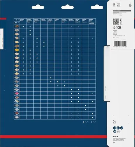 Bosch Kreissägeblatt Expert for High Pressure Laminate D.305mm 96Zähne HLTCG