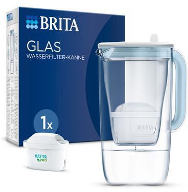 BRITA Wasserfilter Glas Model ONE 118006