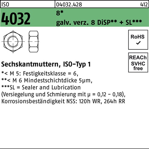 Sechskantmutter ISO 4032 M36 8 galv.verz. 8 DiSP + SL 10 Stück