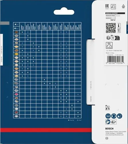 Bosch Kreissägeblatt Expert for Wood D.150mm Bohrung 20mm 36Zähne WZ