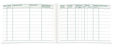 RNK Fahrtenbuch 3119/2 PKW DIN A6 quer 2 St./Pack. +Parkscheibe