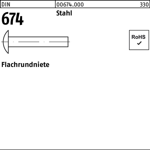 Flachrundniete DIN 674 3x 10 Stahl 1000 Stück