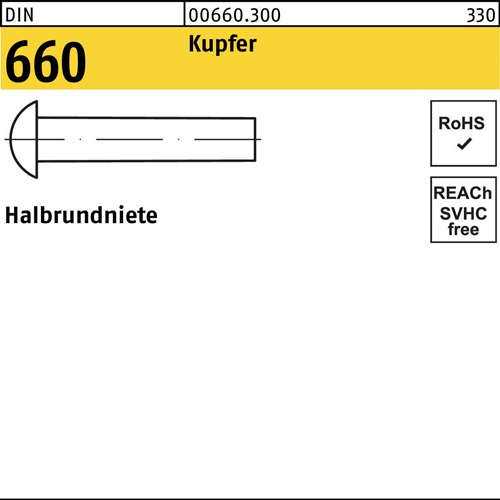 Halbrundniete DIN 660 6x 16 Kupfer 500 Stück