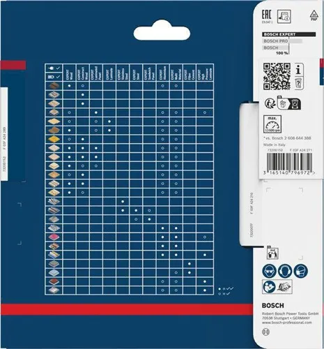 Bosch Kreissägeblatt Expert for High Pressure Laminate D.140mm 42Zähne HLTCG