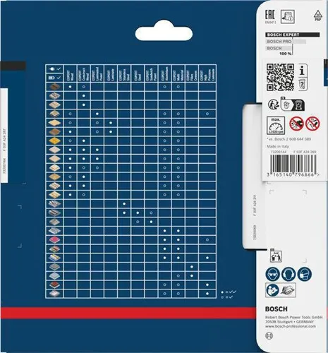 Bosch Kreissägeblatt Expert for Fiber Cement D.140mm Bohrung 20mm 4Zähne TCG