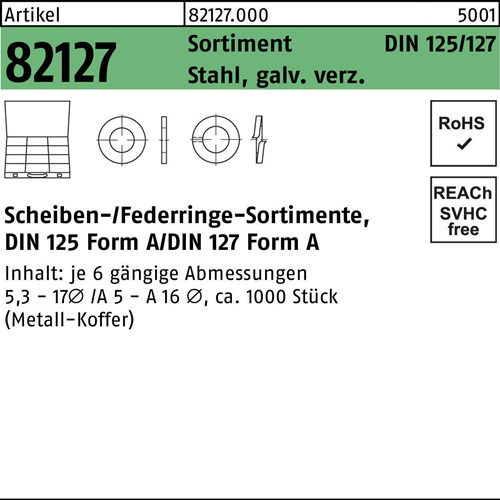 Scheibensortiment DIN 125/127 1000tlg. Stahl galv.verz. 1 Stück