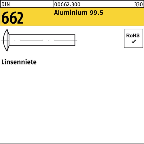 Linsenniete DIN 662 3,5x 8 Aluminium 99.5 1000 Stück