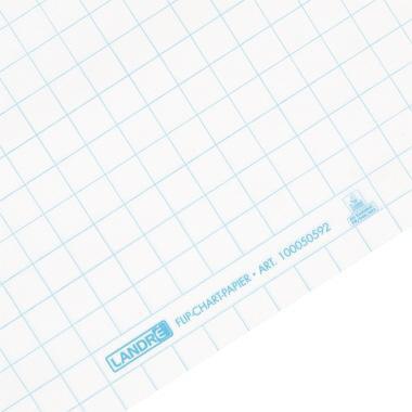 Landre Flipchartblock 100050592 68x99cm 20Bl gel. kar 5 St./Pack.