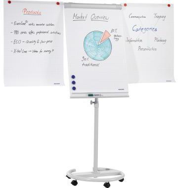 Soennecken Flipchart Mobil 1148 68x105cm grau