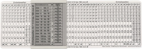 ISO-Passungsschieber f.Einheitsbohrung/-welle Ku.TECWERK