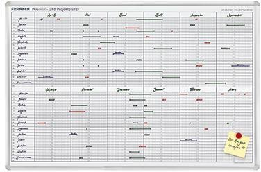 Franken Jahresplaner JK710 90x60cm 12Monate weiß