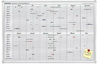 Franken Jahresplaner JK710 90x60cm 12Monate weiß