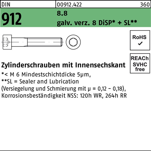 Zylinderschraube DIN 912 m.Innensechskant