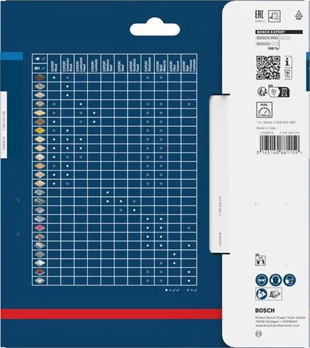 Bosch Kreissägeblatt Expert for Sandwich Panel D.160mm Bohrung 20mm 30Zähne MTCG