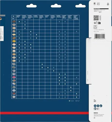 Bosch Kreissägeblatt Expert for Wood D.300mm Bohrung 30mm 72Zähne Zahform WZ