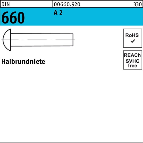 Halbrundniete DIN 660 4x 5 A 2 100 Stück