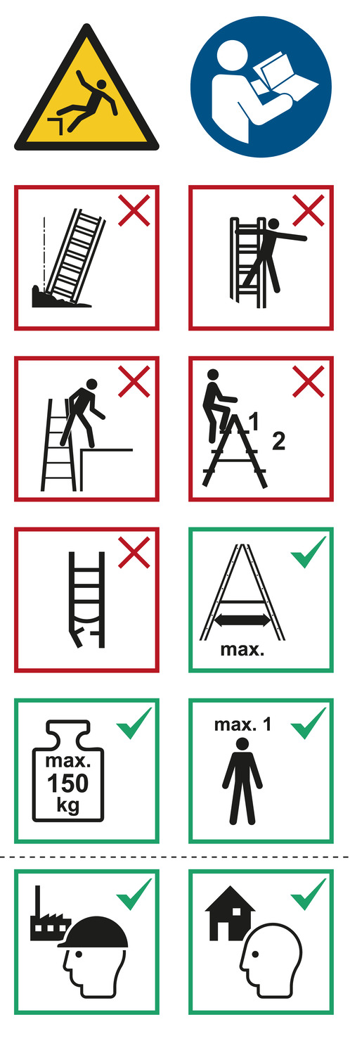 Layher Ersatzteil Piktogrammetiketten als Ersatz Stehleiter