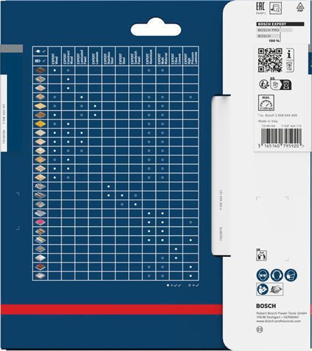 Bosch Kreissägeblatt Expert for Wood D.165mm Bohrung 30mm 36Zähne WZ 
